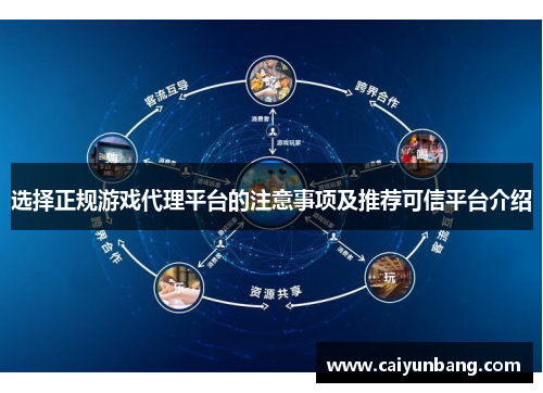 选择正规游戏代理平台的注意事项及推荐可信平台介绍